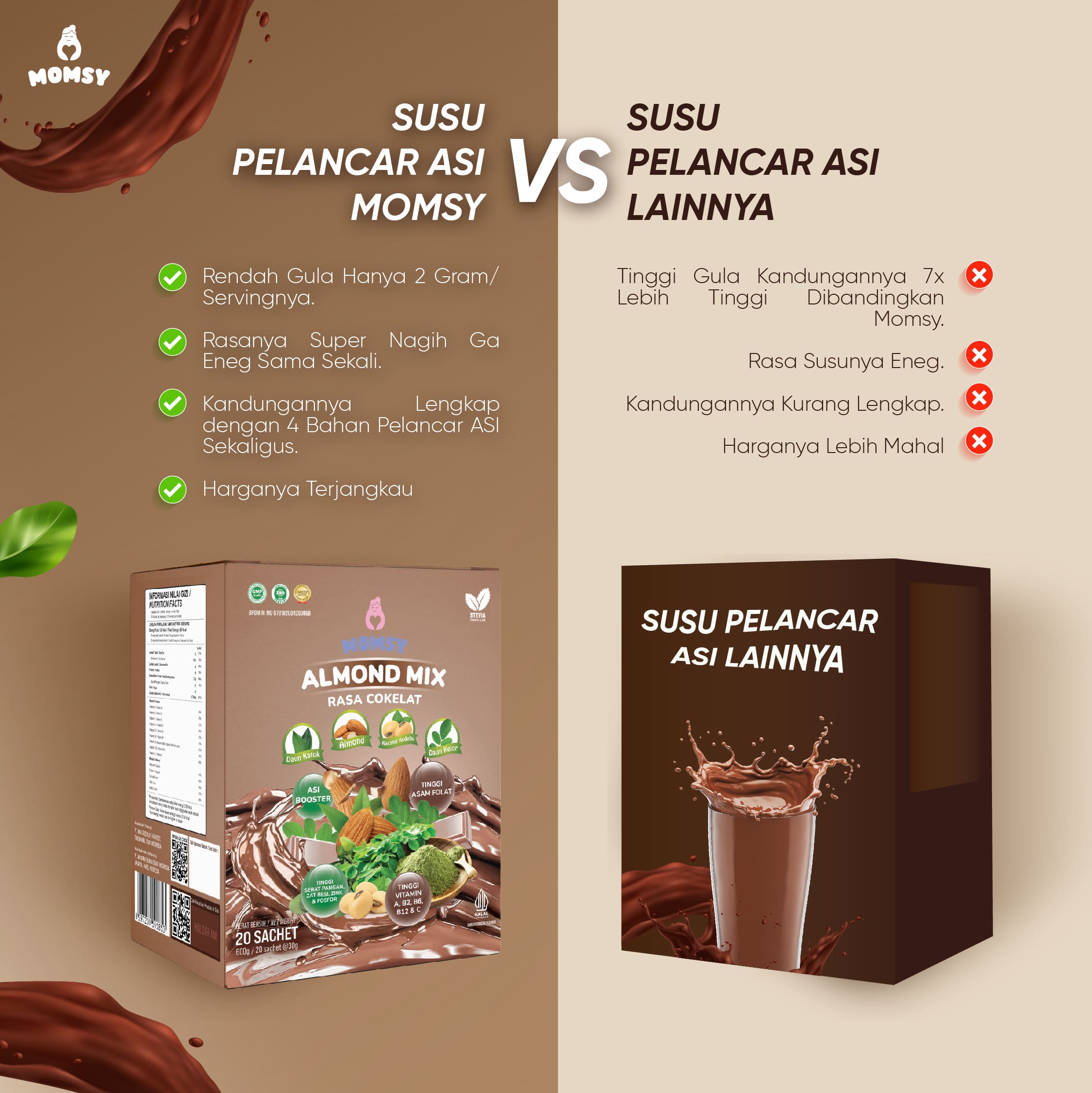 Momsy Almond Mix Rasa Cokelat