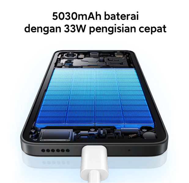 Xiaomi Communication Technology Redmi 13x Ocean Blue (8/128GB)