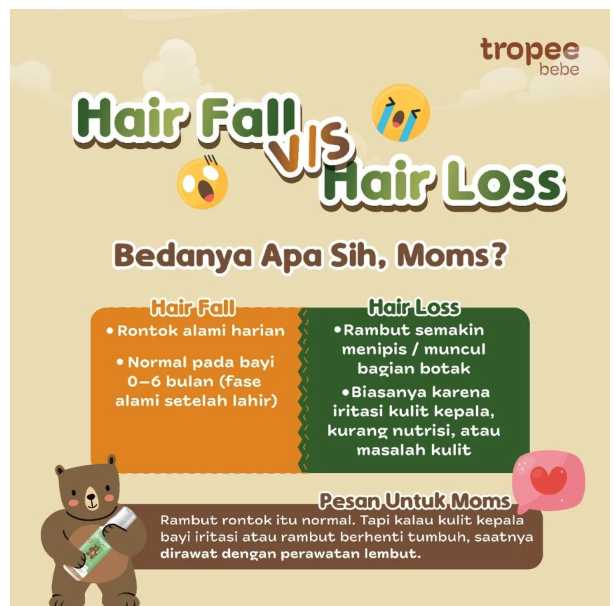 Mitra Sukses Bersama Distribusindo Tropee Bebe Hair Serum