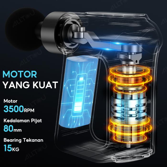 ALLTOU Alat Pijat Terapi Otot 12 in 1 2