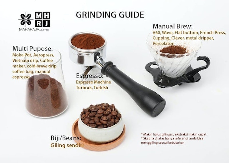 Gift Box Kopi Nusantara Indonesia 4