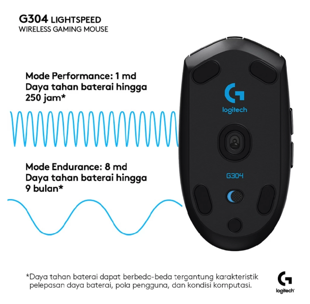 G304 Lightspeed Wireless Gaming Mouse 4