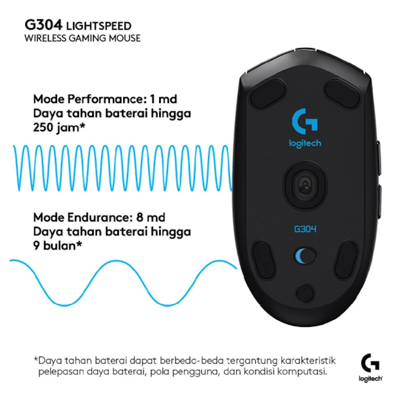 G304 Lightspeed Wireless Gaming Mouse 4