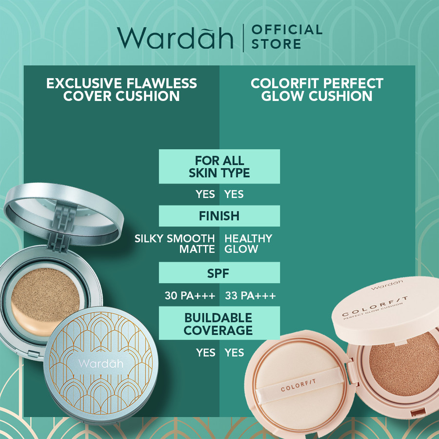 Paragon Technology and Innovation Wardah Exclusive Flawless Cover Cushion 03 Sandy Beige