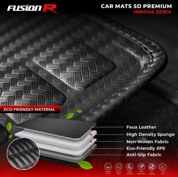 Fusion R Fusion R 5D Car Floor Mat