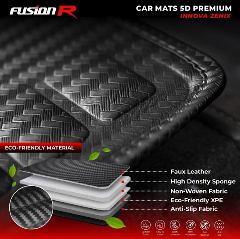 Fusion R 5D Car Floor Mat 5