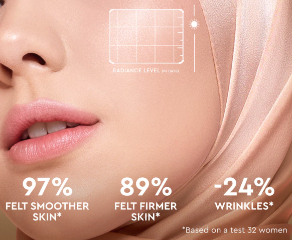 Paragon Technology and Innovation CRYSTALLURE Supreme Activating Overnight Cream