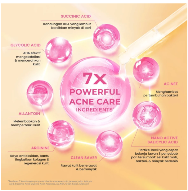 Eka Jaya Internasional Hanasui Power Acne Serum