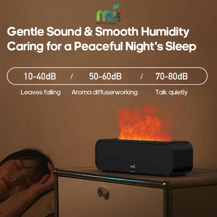  MILIFE Sound-reactive Aroma Diffuser