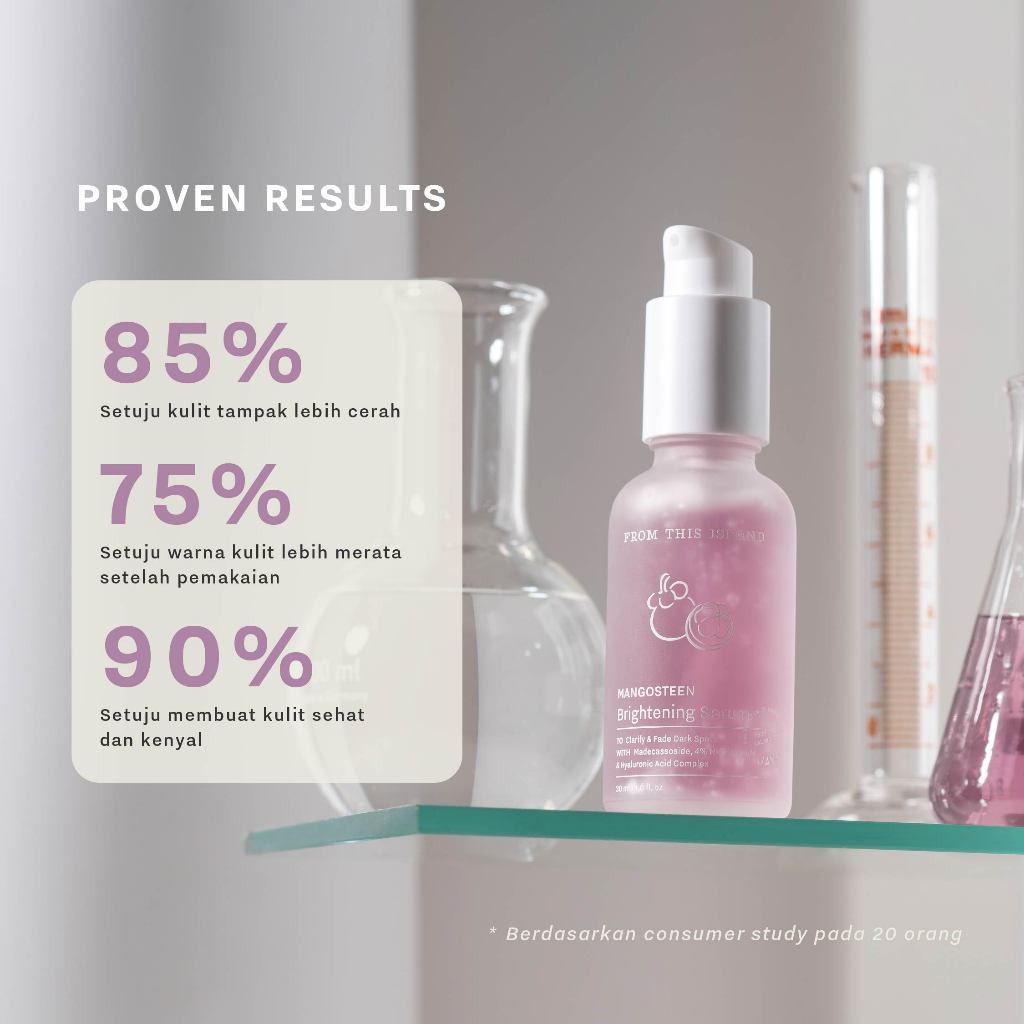 From This Island From This Island Mangosteen Brightening Serum