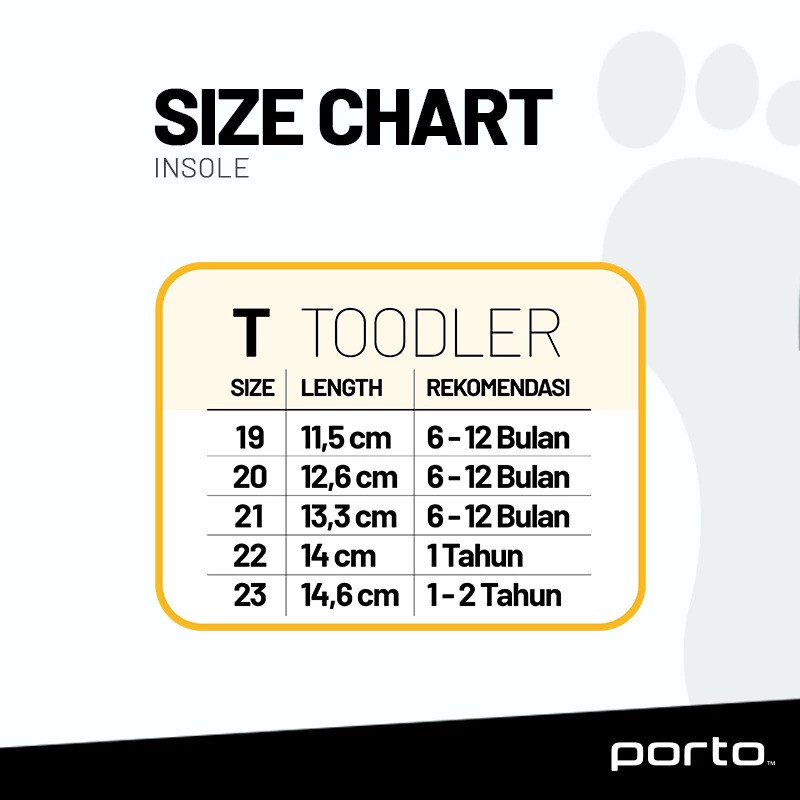  Porto Sepatu Sandal Anak Bunyi Bertali Belakang Karakter 5