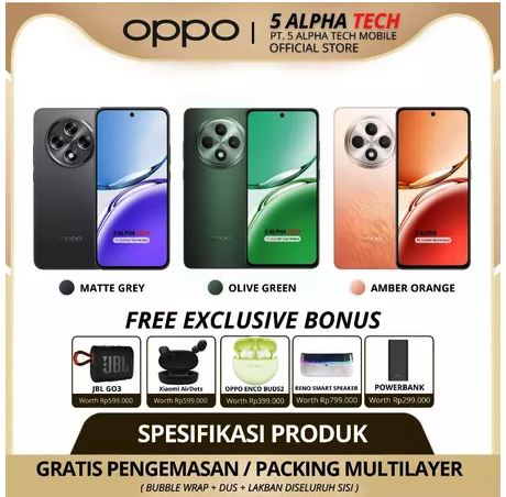 OPPO Electronics Corporation OPPO Reno 12F 5G