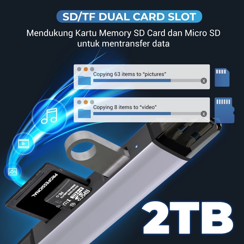PX Card Reader Micro SD Card High Speed Type C OTG 2in1 3