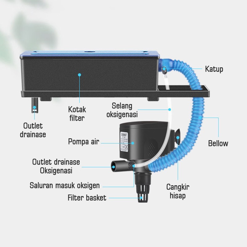 Armada Top Filter Aquarium SP-650A