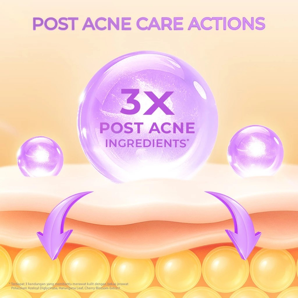 Power Post Acne Serum 4