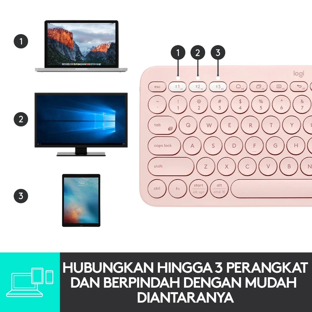 Logitech International Logitech Multi-Device Bluetooth Keyboard K380