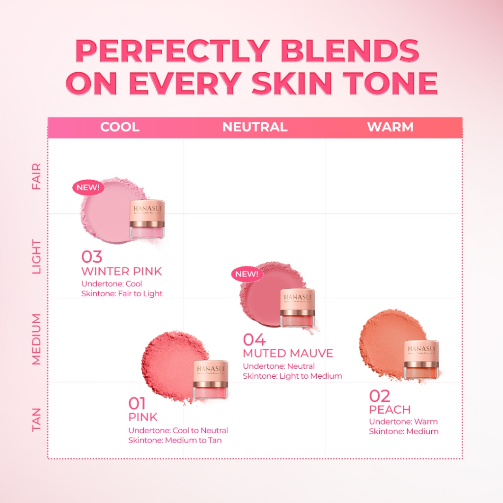 Eka Jaya Internasional Hanasui Perfect Cheek Blush & Go Powder 02 Peach