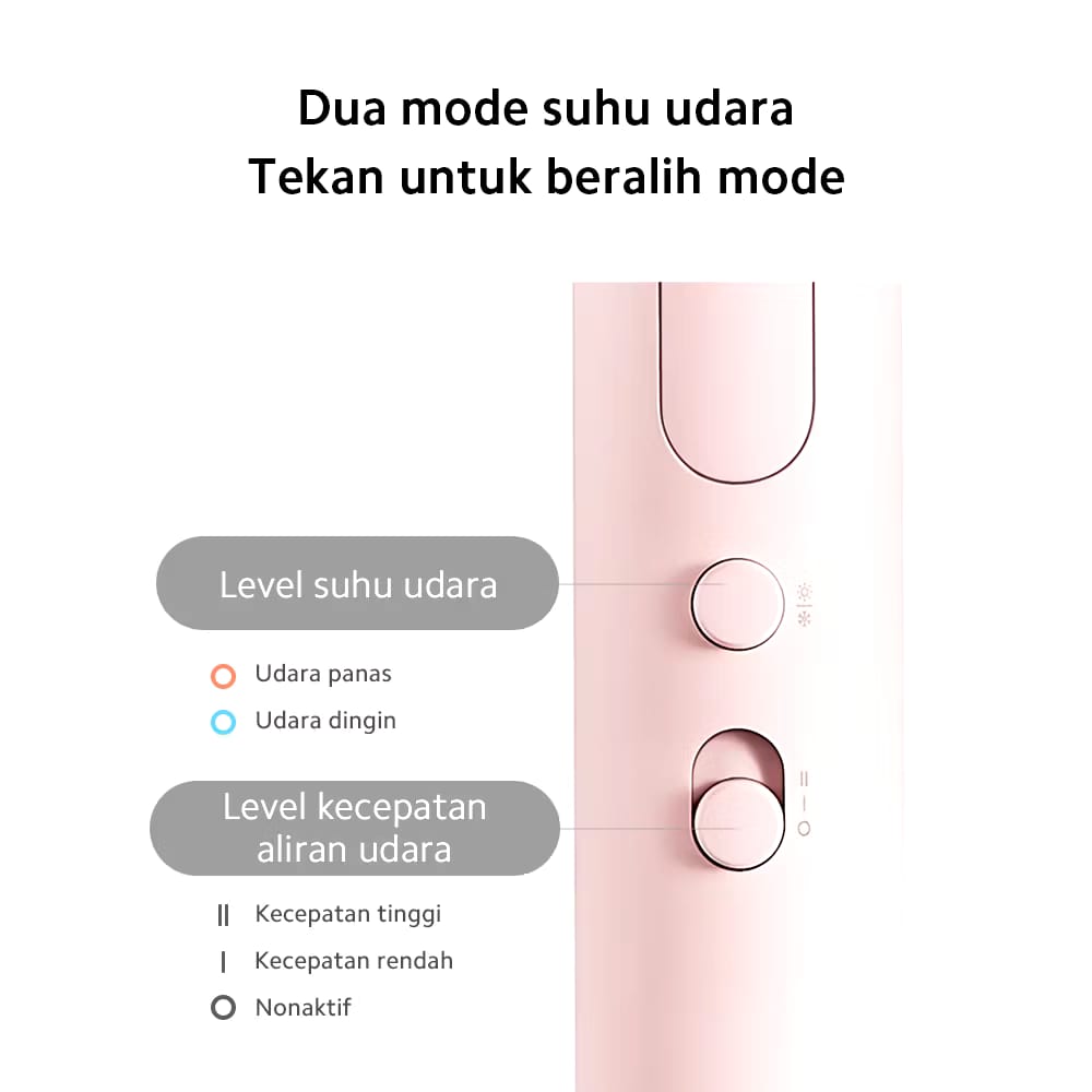 Xiaomi Communication Technology  Xiaomi Compact Hair Dryer H101 CMJ04LXEU