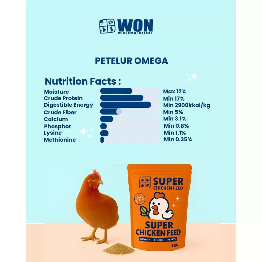  WON Super Chicken Feed Petelur Pelet 1 kg