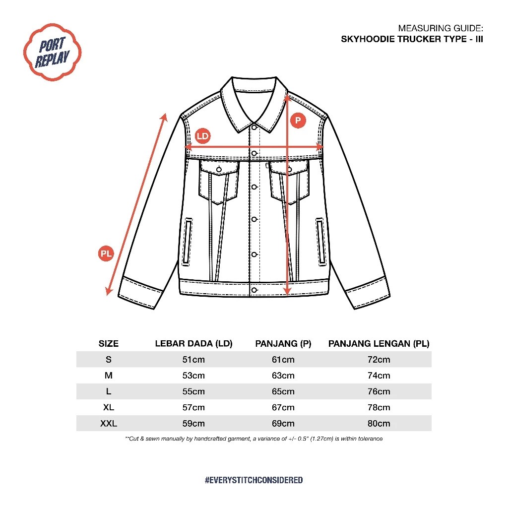 Inovasi Putra Sentosa Port Replay Jaket Jeans Pria Denim Hoodie Type III