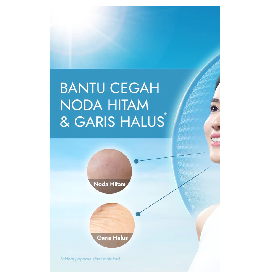 UV Aqua Rich Watery Essence SPF 50 PA++++ 3