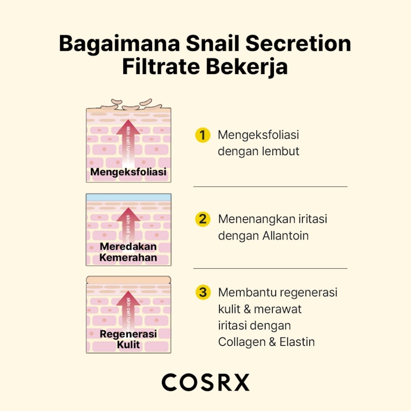 COSRX Advanced Snail 96 Mucin Power Essence 3