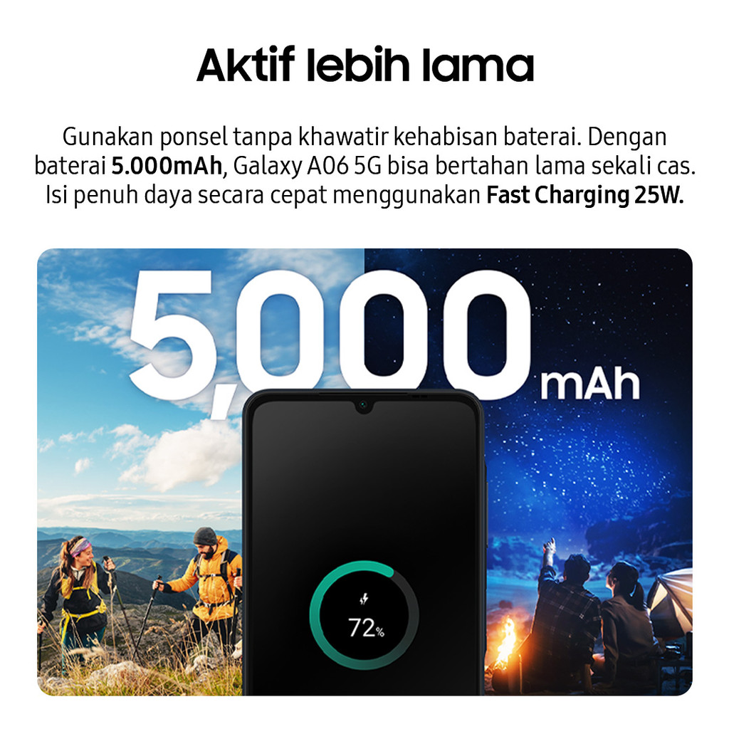 Samsung Electronics Samsung Galaxy A06 5G