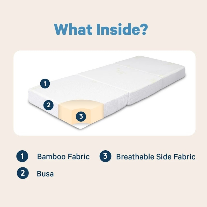 INTHEBOX Travel Mattress 4