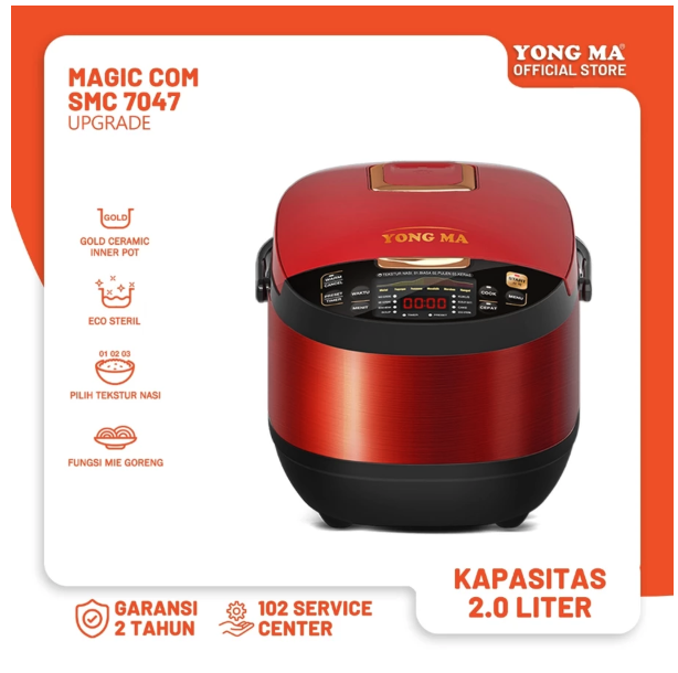 Yong Ma Yong Ma  SMC 7047 Upgrade