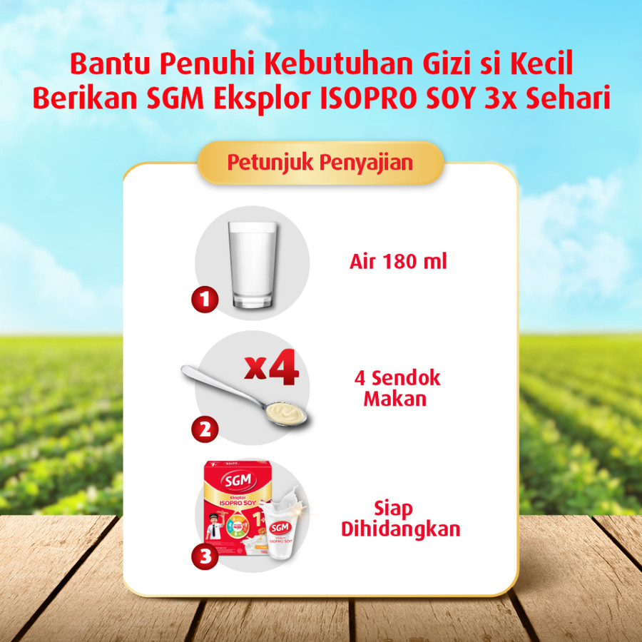 Sarihusada Generasi Mahardhika SGM Eksplor ISOPRO SOY 1+ Vanilla