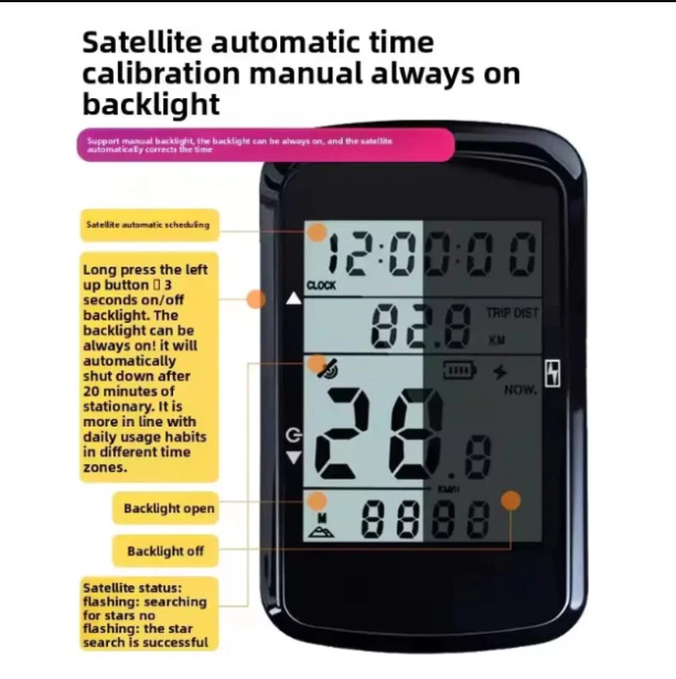 TAFFSPORT Speedometer 3