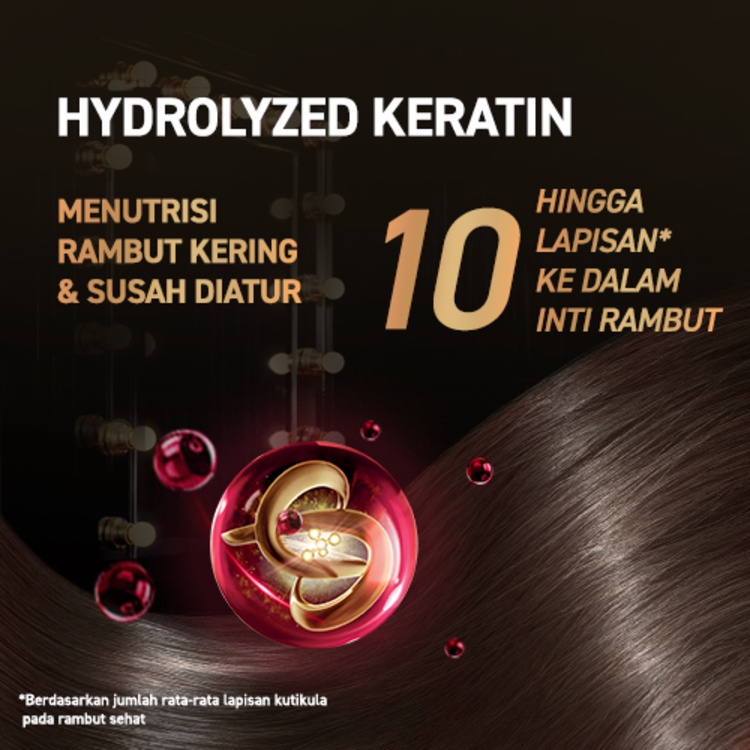 Unilever Indonesia TRESemmé Keratin Smooth Shampoo