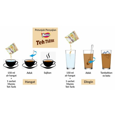 Mamio Teh Tarikk 3