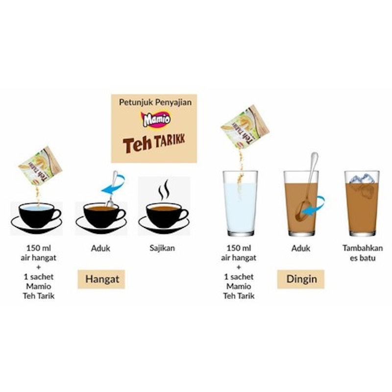 Mamio Teh Tarikk 3