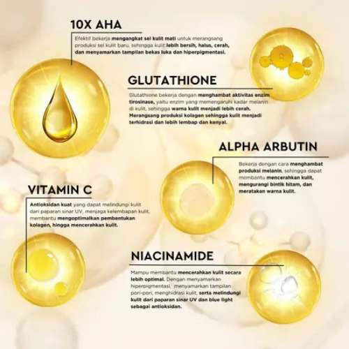 First Cosmetindo PERFECT WHITE Advanced AHA Body Serum Whitening Booster