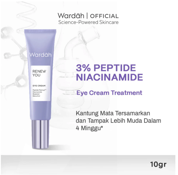 Paragon Technology and Innovation Wardah Renew You Anti Aging Eye Cream