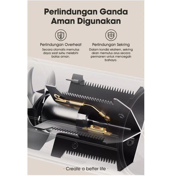 SAMONO Hair Dryer SW-HD03