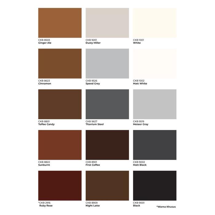 Mowilex Indonesia Cendana Cat Kayu & Besi 