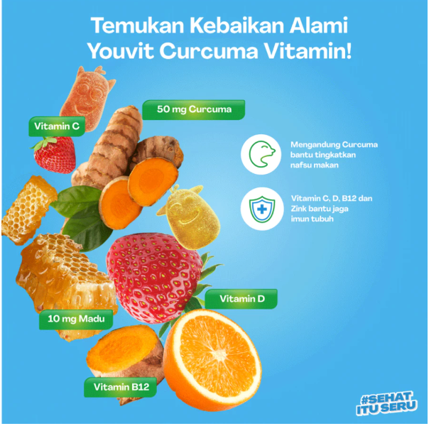 You Indonesia Youvit Curcuma Vitamin Gummy 