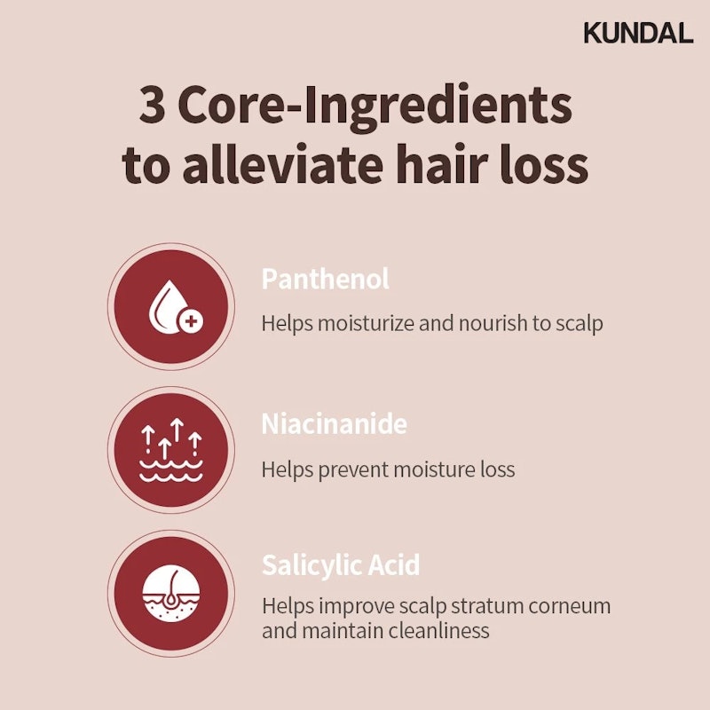 KUNDAL Hair Loss Relief Shampoo 4