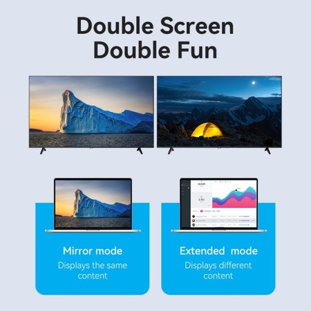 Vention USB-C + USB-A to HDMI Adapter ACY