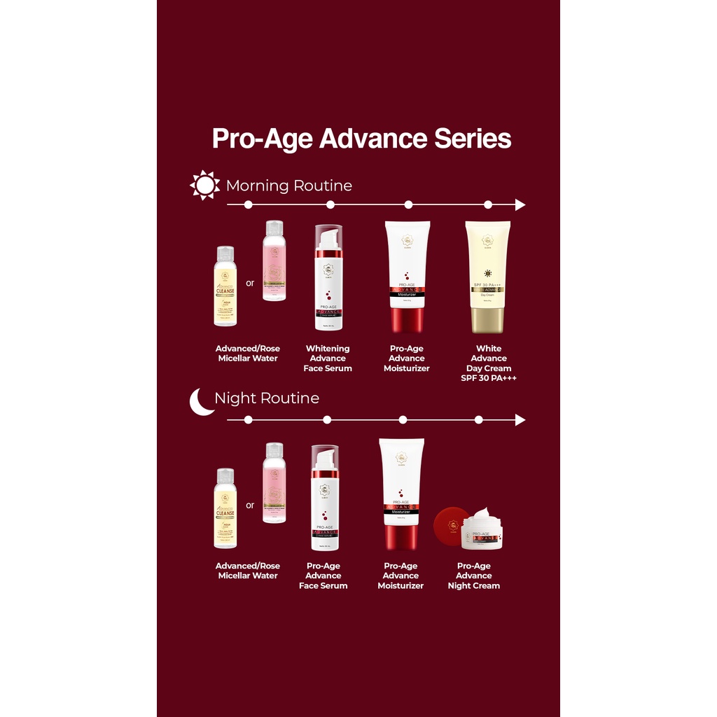 Queen Pro-Age Advance Moisturizer 5