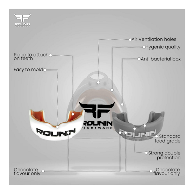 Rounin Fightware The Guardian Gumshield 3