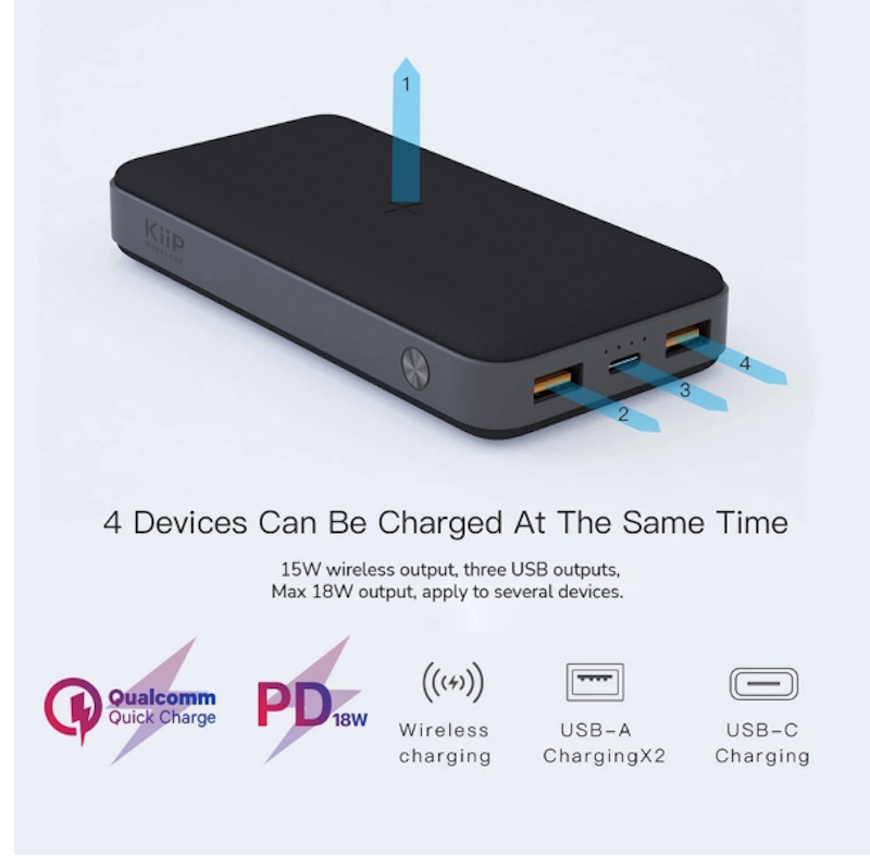 KiiP Wireless Power Bank 15W Fast Charging PD&QC 3.0 20W 20000mAh 4