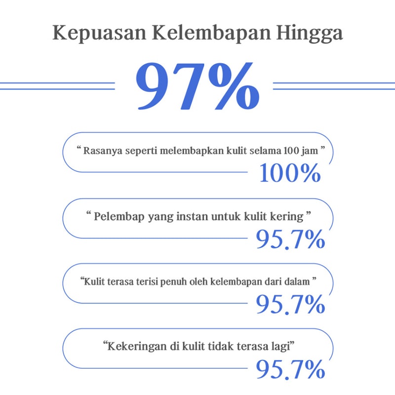 Uyu Cream Toner 3