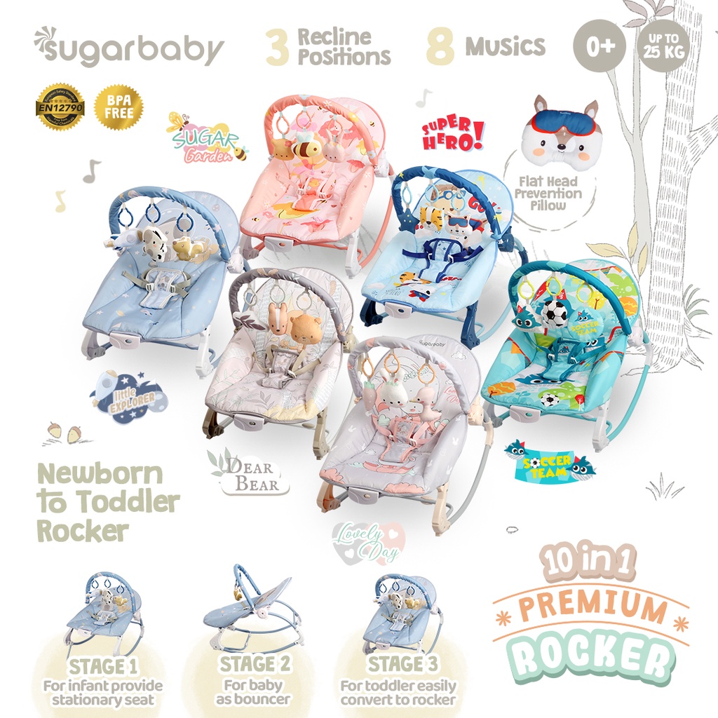 Kindalin Utama Internasional SugarBaby 10in1 Premium Rocker