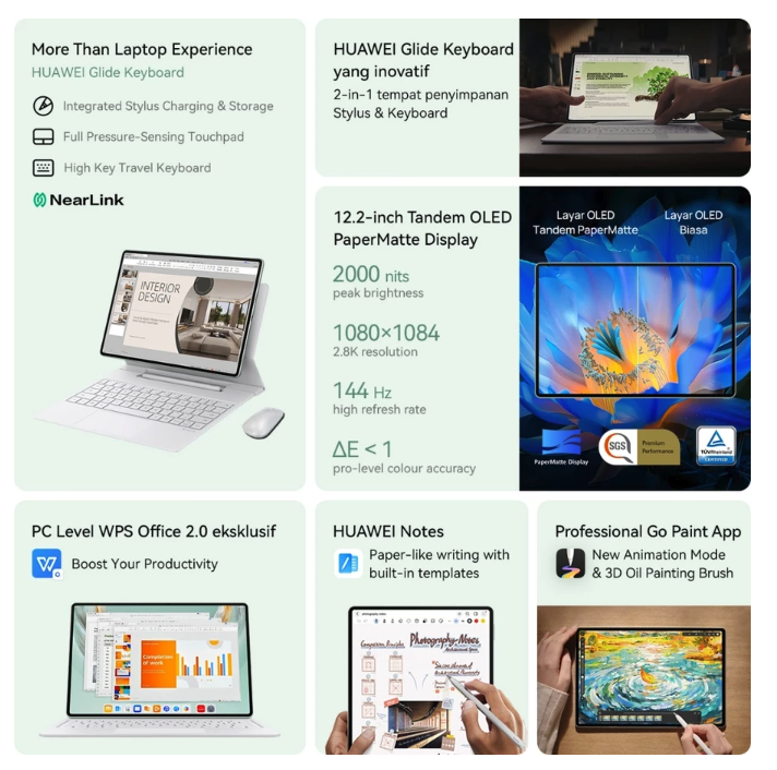 Huawei  Huawei MatePad Pro 12.2-inch 2025 