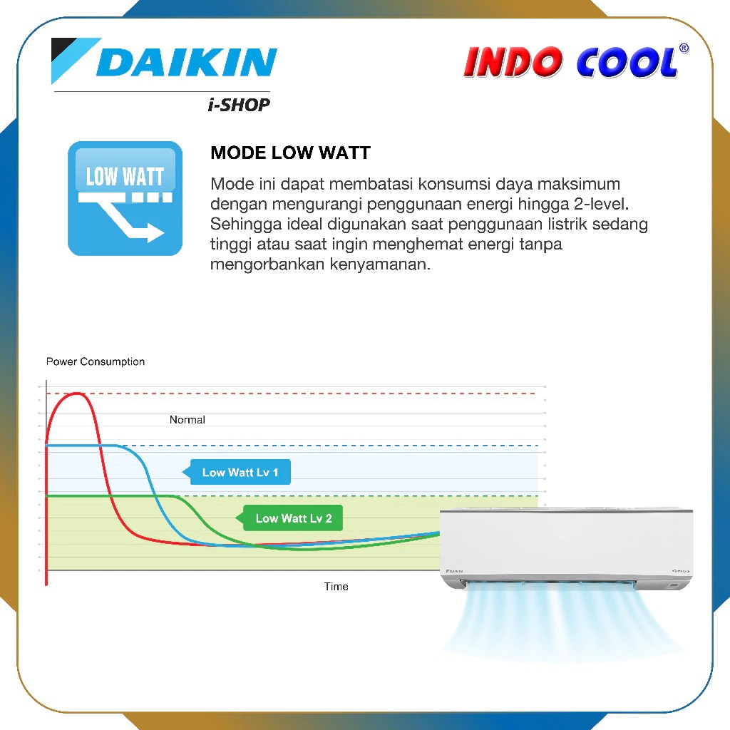 Daikin Airconditioning Indonesia Daikin AC Split BETA Inverter FTKE-Y Series 1.5 PK FTKE35YV14