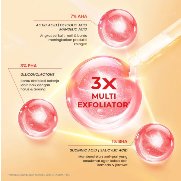 Eka Jaya Internasional Hanasui Power Peeling Serum