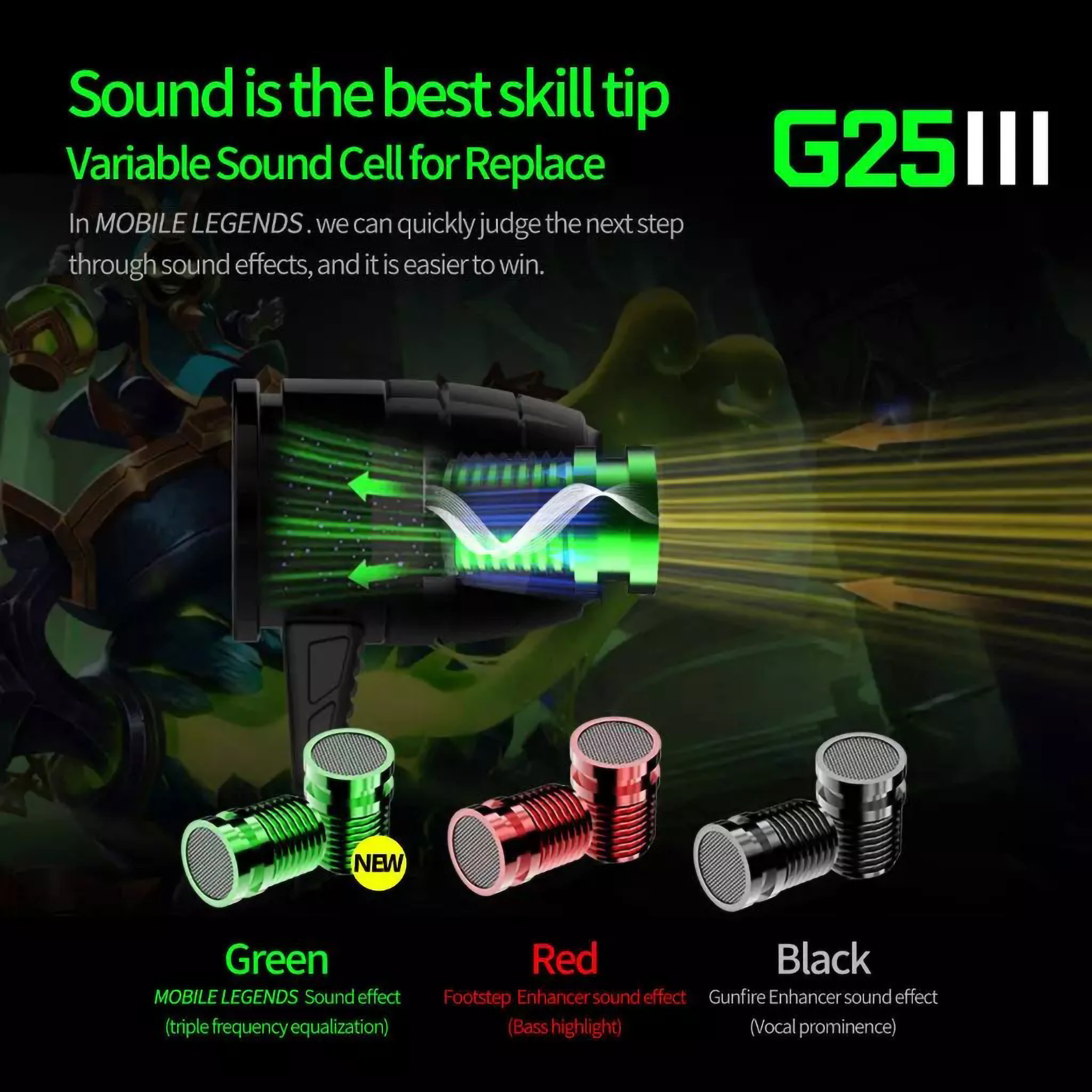 Guangzhou Plextone Manufacturing Plextone Gaming Earphone G25